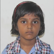 RIDHIKA CHAUHAN Birthday